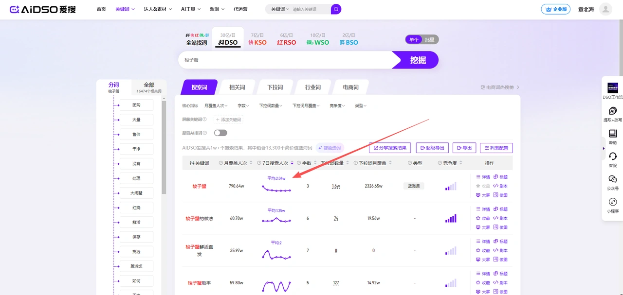 抖音同城精准获客实操经验(图3) 抖音同城精准获客实操经验(图3)